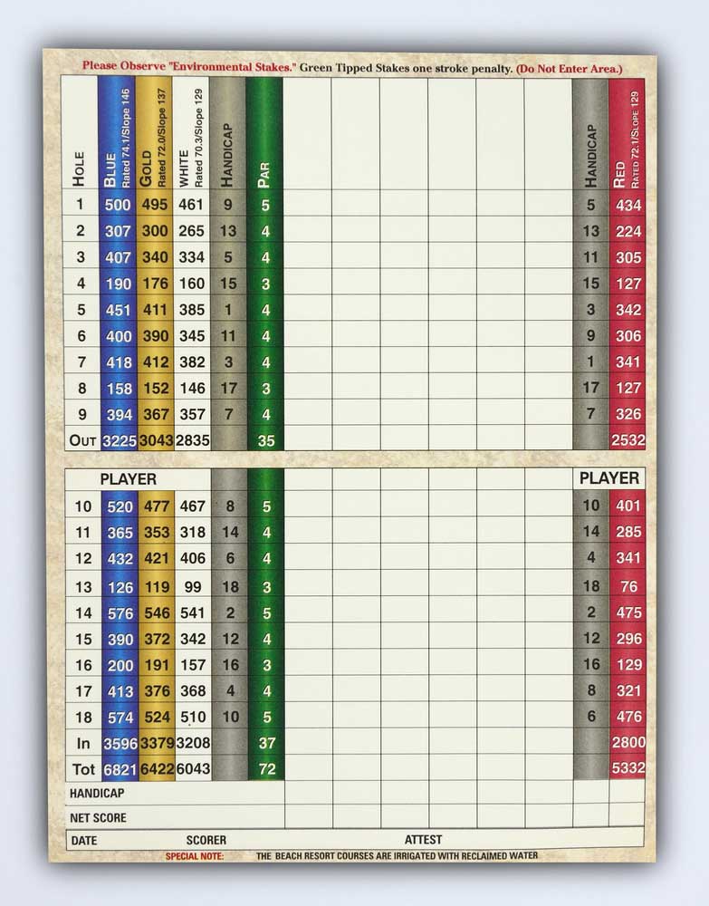 picture of scoresheet